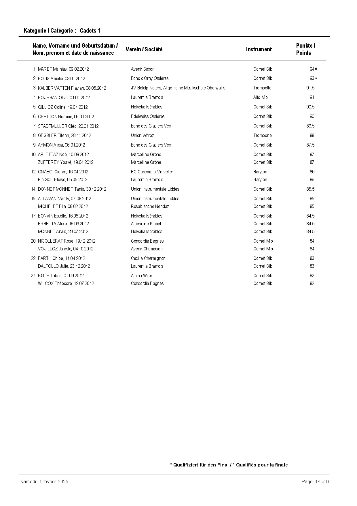 jsmc classement-0005